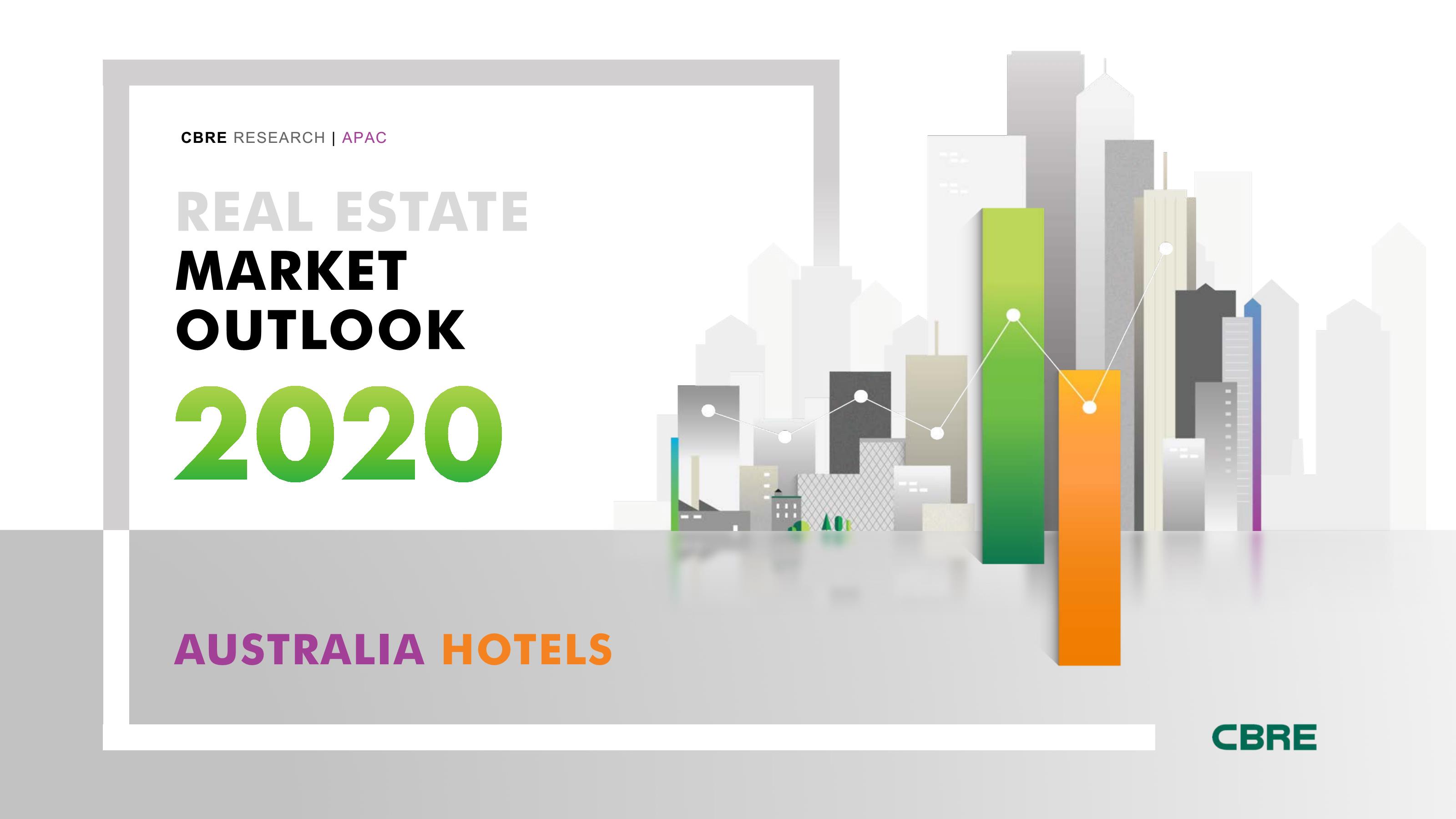 CBRE Market Outlook 2020 Hotels